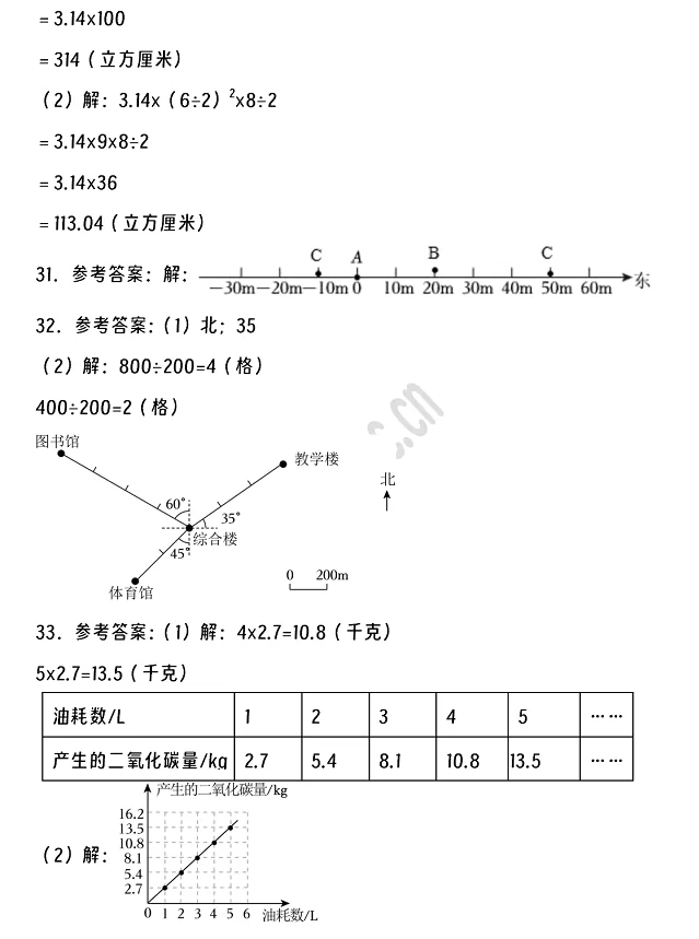 2024-2025年广元市朝天区小升初数学考试试卷真题答案3