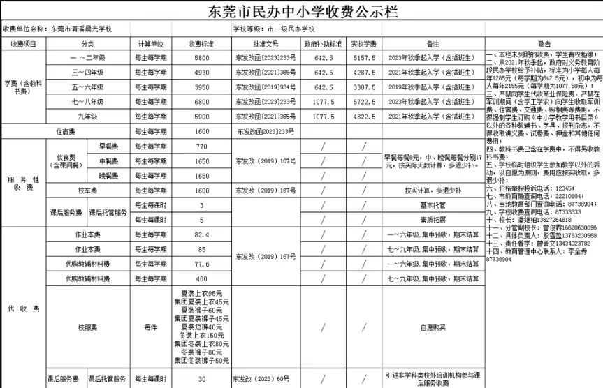 2025年东莞市清溪晨光学校收费标准