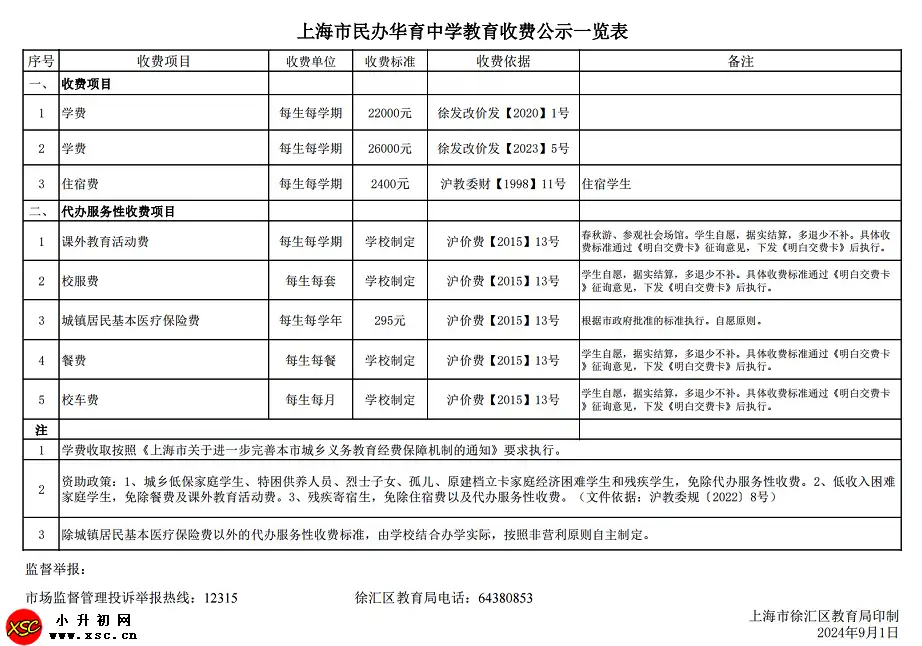 2024年上海市民办华育中学收费标准