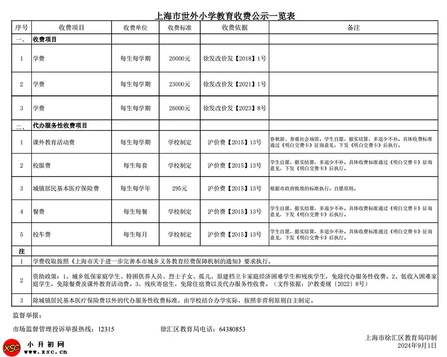 2024-2025年上海市世外小学收费标准