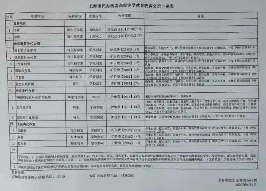 2023-2024年上海市民办西南高级中学收费标准