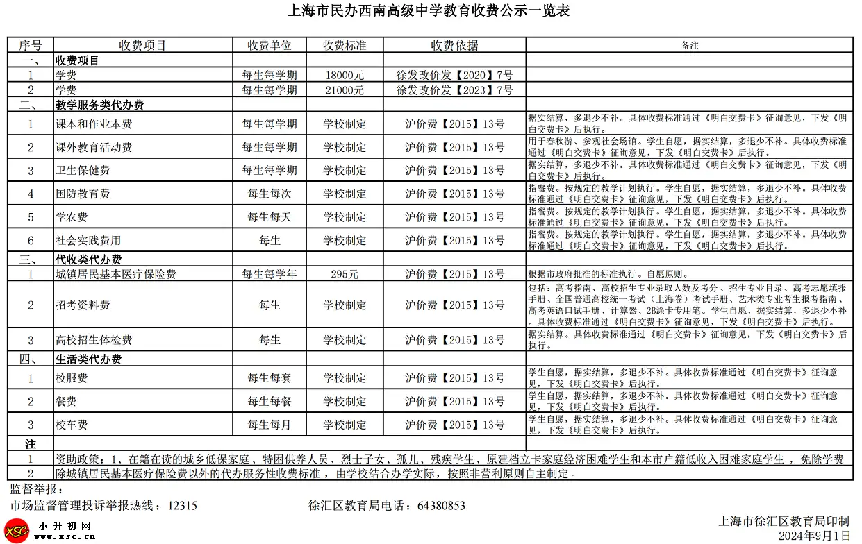 2024-2025年上海市民办西南高级中学收费标准