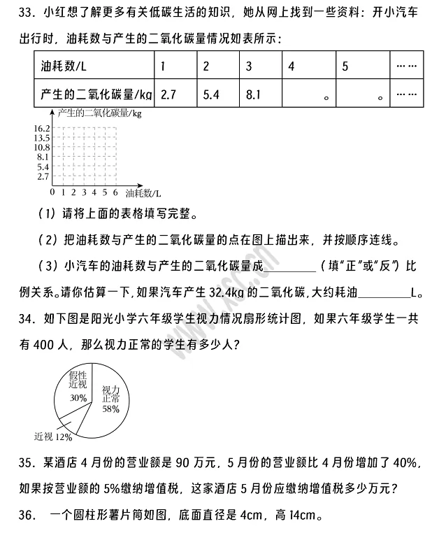 2024-2025年广元市朝天区小升初数学考试试卷真题5