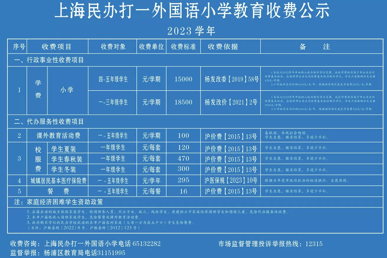 2023年上海民办打一外国语小学收费标准