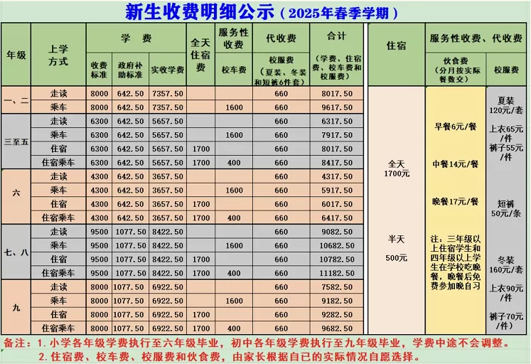 东莞市桥头华立学校收费标准