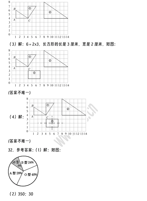 2024-2025年周口市川汇区小升初数学考试试卷答案4