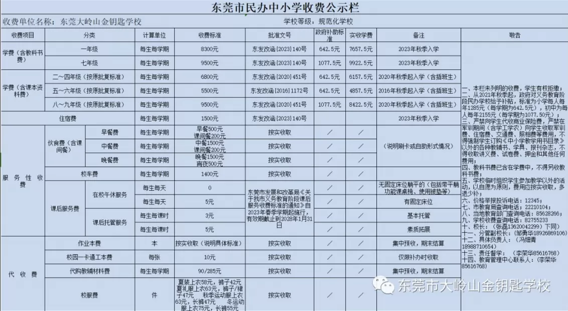 2024年东莞市大岭山金钥匙学校收费标准