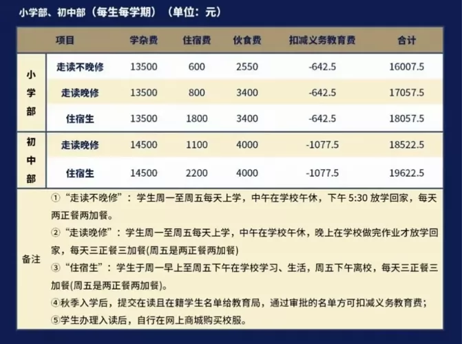 2024-2025年江门五邑碧桂园中英文学校收费标准