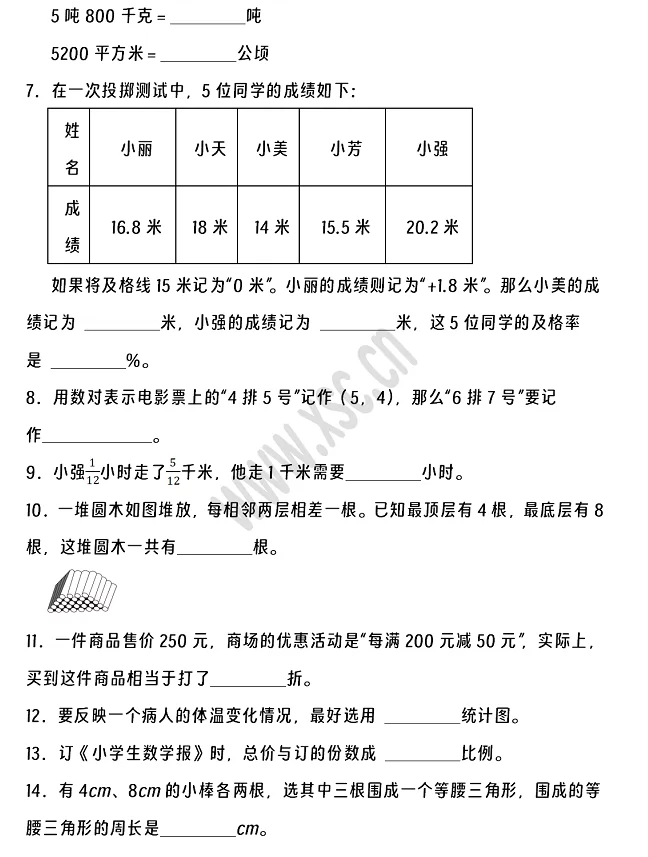 2024-2025年汕头市澄海区小升初数学考试试卷真题2