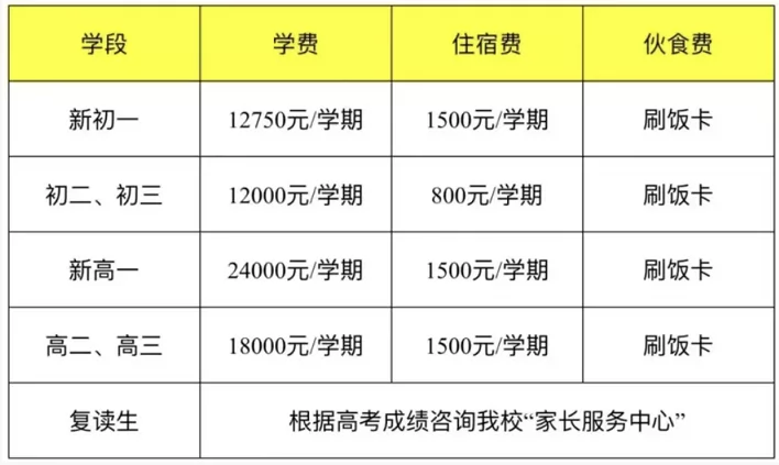 2024年恩平黄冈实验中学收费标准