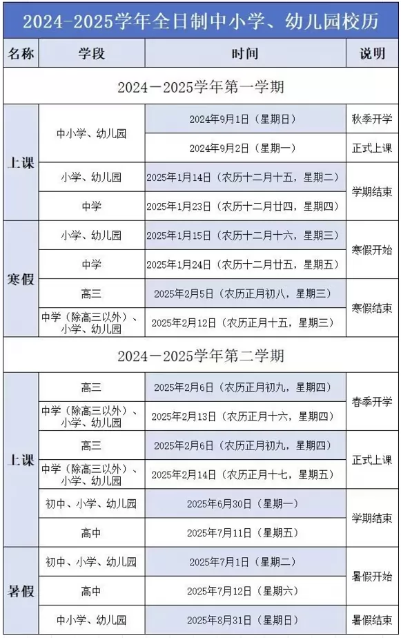 2025年福州市中小学开学放假时间安排(寒暑假校历)