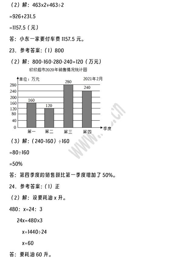 2024-2025年阳江市阳东区小升初数学考试试卷真题答案4