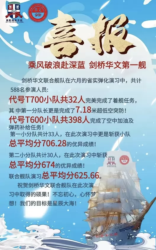 2024年贵阳剑桥学校中考成绩升学率(中考喜报)