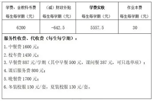 东莞市寮步红荔小学收费标准