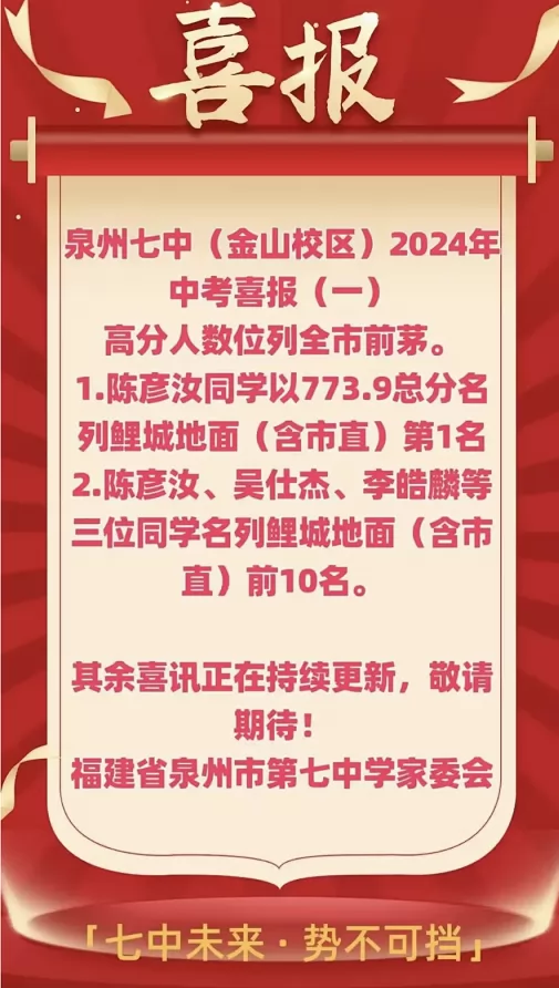 2024年泉州市第七中学中考成绩升学率(中考喜报)