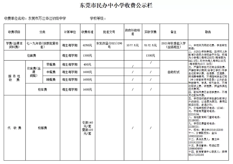 2025东莞市万江华江初级中学收费标准