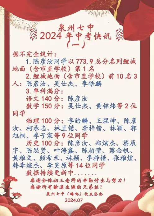 2024年泉州市第七中学中考成绩升学率2