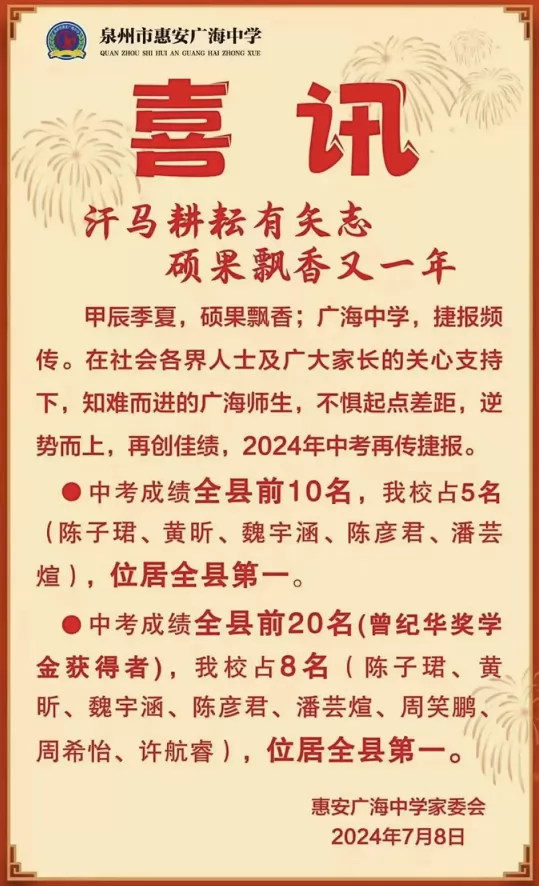 2024年泉州市惠安广海中学中考成绩升学率(中考喜报)