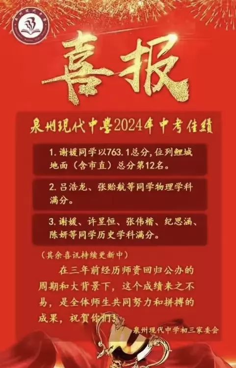 2024年泉州现代中学中考成绩升学率(中考喜报)