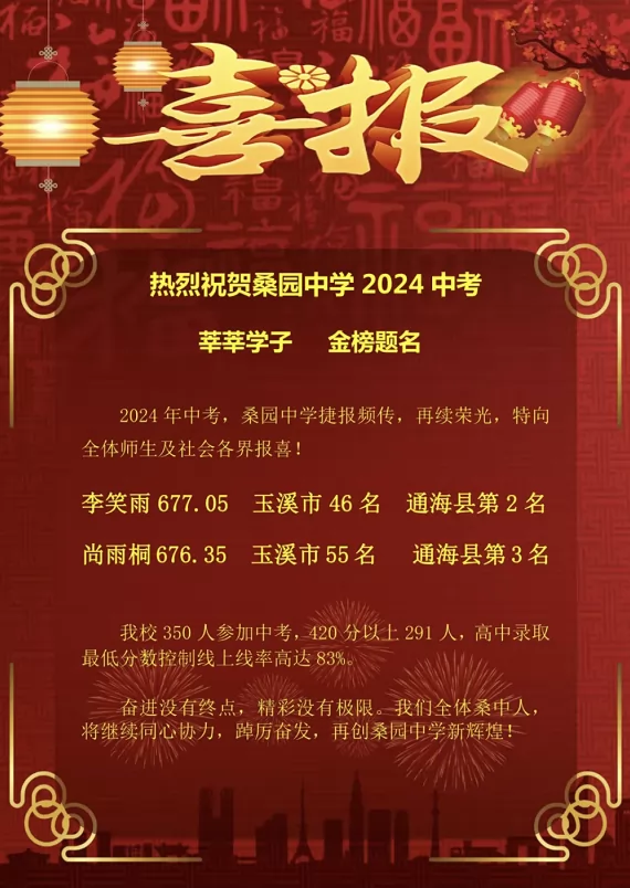 2024年通海县桑园中学中考成绩升学率(中考喜报)2