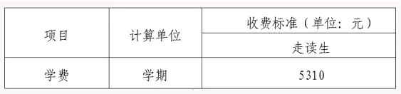 佛山市禅城区东方番村小学收费标准