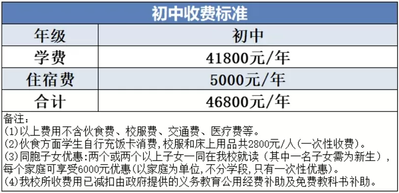 2025年省实江门学校初中收费标准