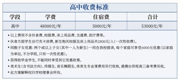 2025年省实江门学校高中收费标准