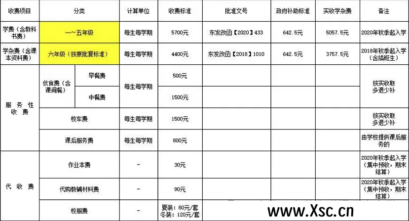 东莞市道滘圣广小学收费标准