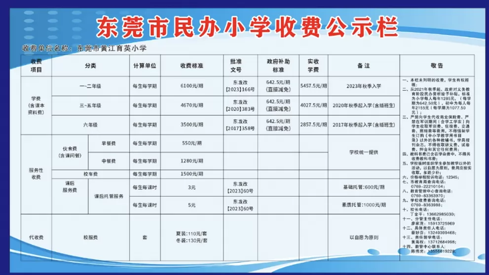 2024-2025年东莞市黄江育英小学收费标准