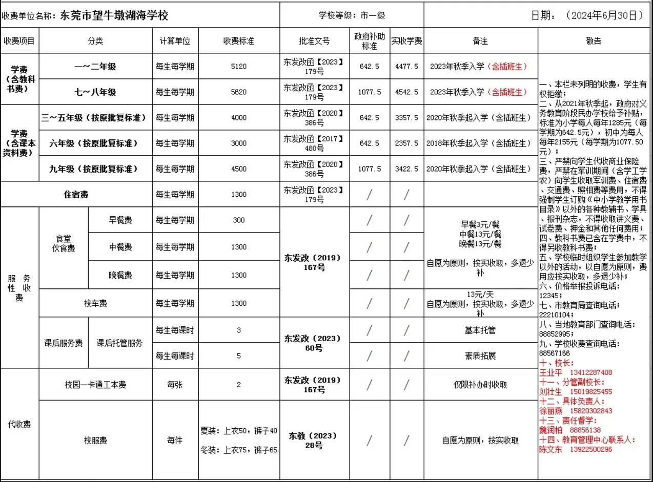 2024-2025年东莞市望牛墩湖海学校收费标准