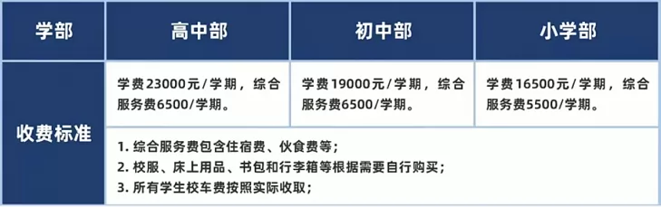 肇庆市华赋实验学校收费标准