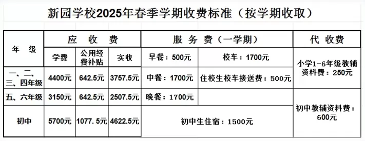 东莞市厚街新园学校收费标准