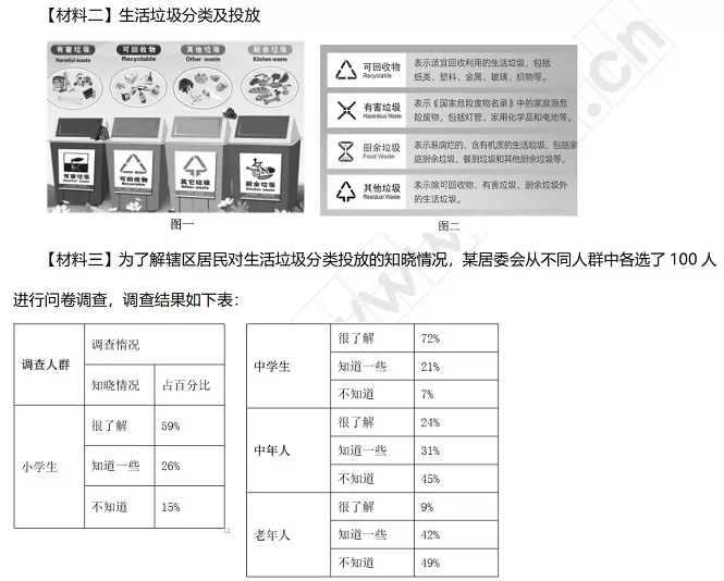 垃圾分类阅读理解题及答案(阅读答案十)