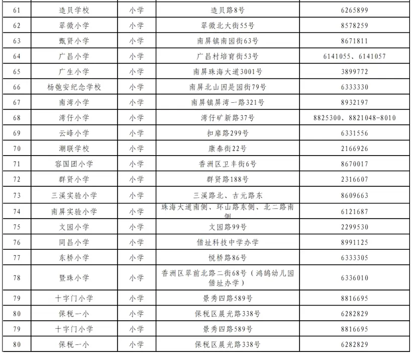 2025年春季珠海市香洲区公办中小学转学插班咨询电话3