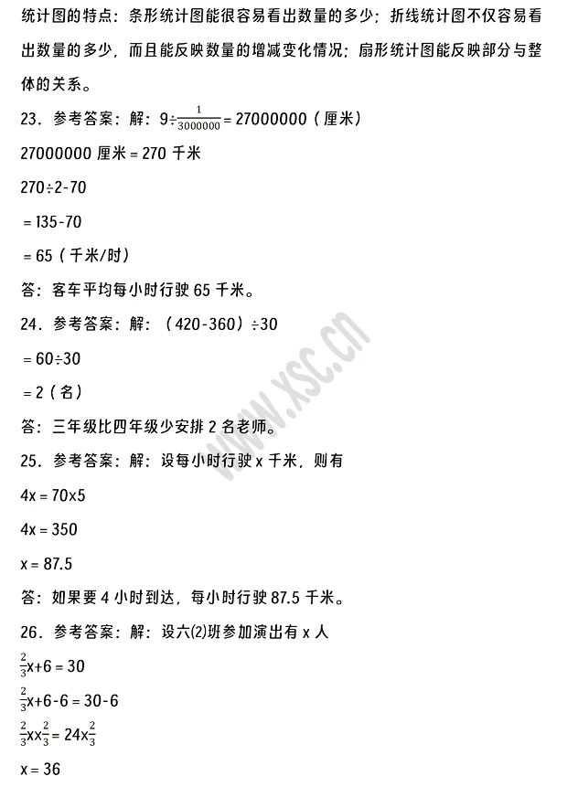 2024-2025年唐山迁安市小升初数学考试试卷答案4