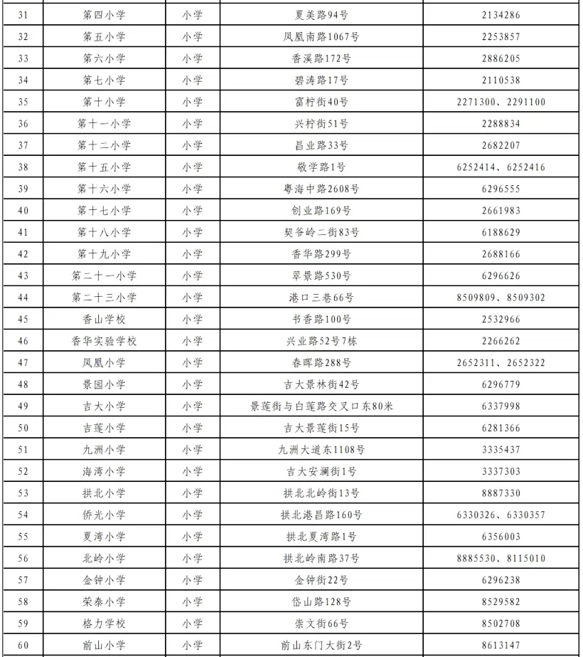 2025年春季珠海市香洲区公办中小学转学插班咨询电话2