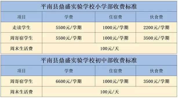 平南县鼎盛实验学校收费标准