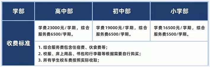 2025年春季肇庆市华赋实验学校收费标准