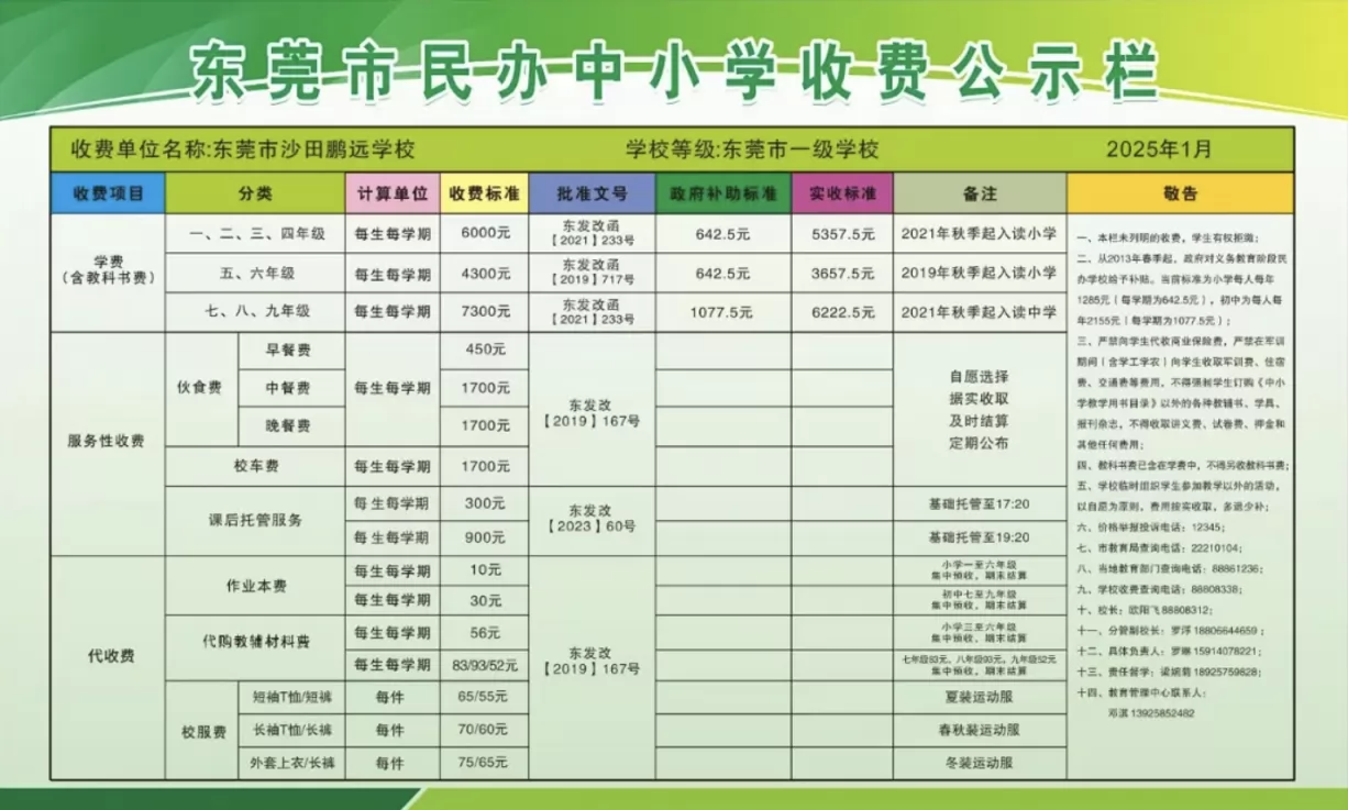 东莞市沙田鹏远学校收费标准