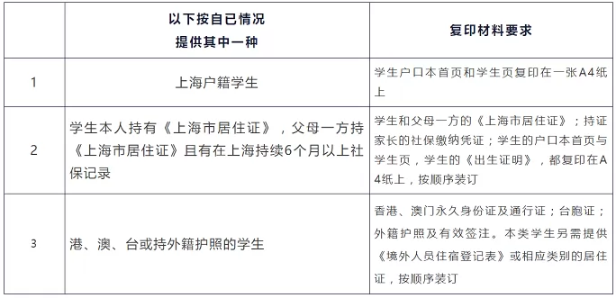 上海市民办尚德实验学校