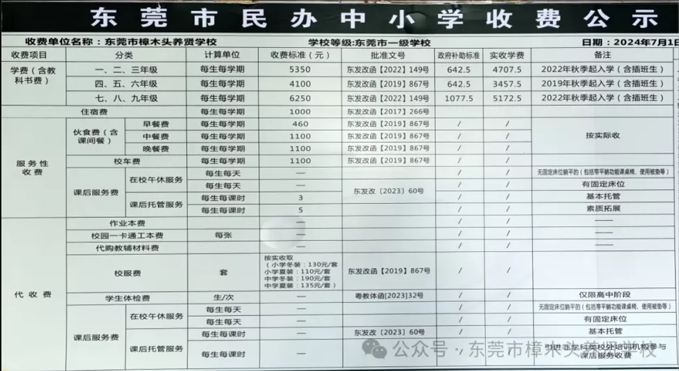 东莞市樟木头养贤学校收费标准