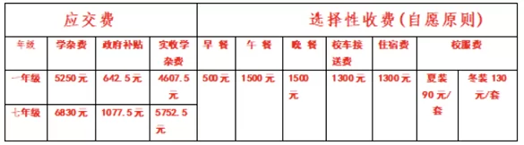 2024-2025年东莞市石碣四海学校收费标准