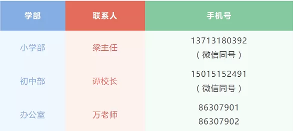 东莞市石碣碣识学校联系方式