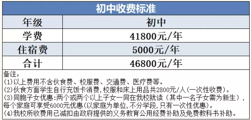 省实江门学校收费标准