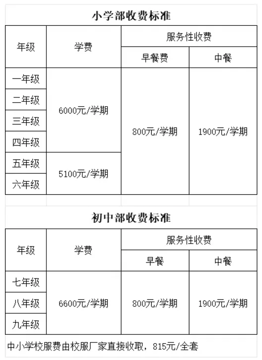 2025年中山市广大汇翠学校春季收费标准