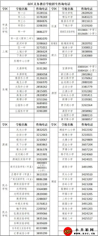 2024年河源市中小学春季转学办理时间及申请流程