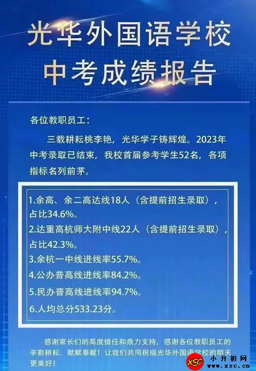 2023年杭州市光华外国语学校中考成绩升学率(中考喜报)