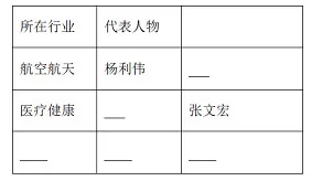 少年中国说阅读理解题及答案(阅读答案九)2