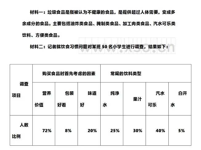 垃圾食品阅读理解题及答案