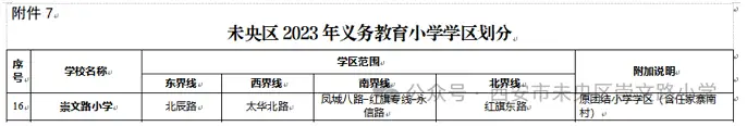 2024年西安市未央区崇文路小学摸底登记时间、范围及登记入口